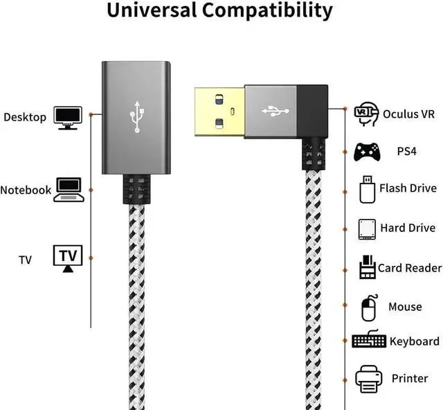 Alt view image 3 of 6 - 1 FT USB 3.0 Extension Cable, Left Angle USB 3.0 Male to Female Extender Cord, 90 Degree USB 3.0 Adapter, for Oculus VR, Playstation, Xbox, Keyboard, Space Gray Aluminum