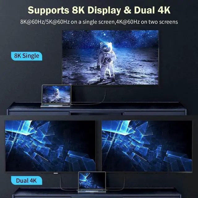 Alt view image 3 of 7 - USB4 for Thunderbolt 3 4 40Gbps Cable 1M USB-C 4 Cable 8K@30Hz 5K/4K 60Hz Video 40Gbps Data Transmissions Rate 20V 5A 100W Power Delivery 3in1 USB-C Cable External SSD eGPU