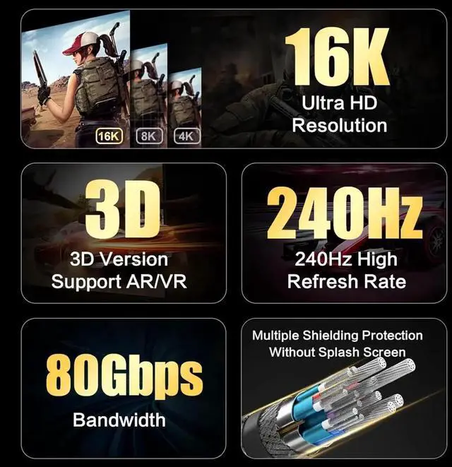 Alt view image 2 of 7 - 16K Displayport Cable 2.1 10 FT, 80Gbps Display Port to Display Port Cable, 4K@240Hz 144Hz Monitor Cord, DP to DP Vedio Cable, HDR,HDCP,DSC 1.2a,Compatible HDTVs,Displays,Graphics,PC, etc.