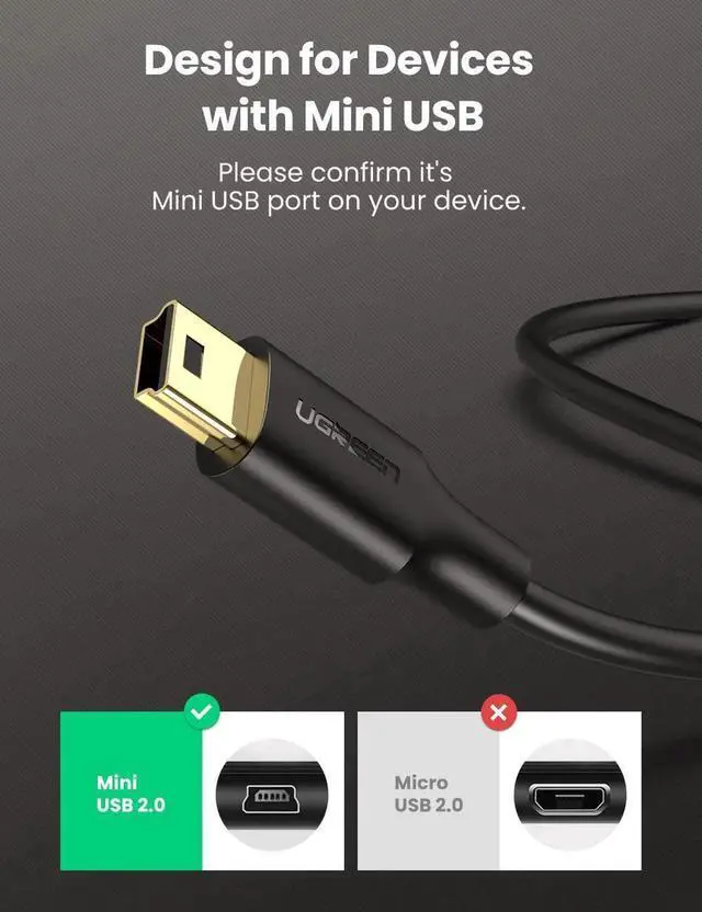 Alt view image 7 of 7 - Mini USB Cable, A-Male to Mini-B Cord USB 2.0 Charger Cable Compatible with GoPro Hero 3+, PS3 Controller, Digital Camera, Dash Cam, MP3 Player, GPS Receiver, Garmin Nuvi GPS, SatNav, PDA 10 FT