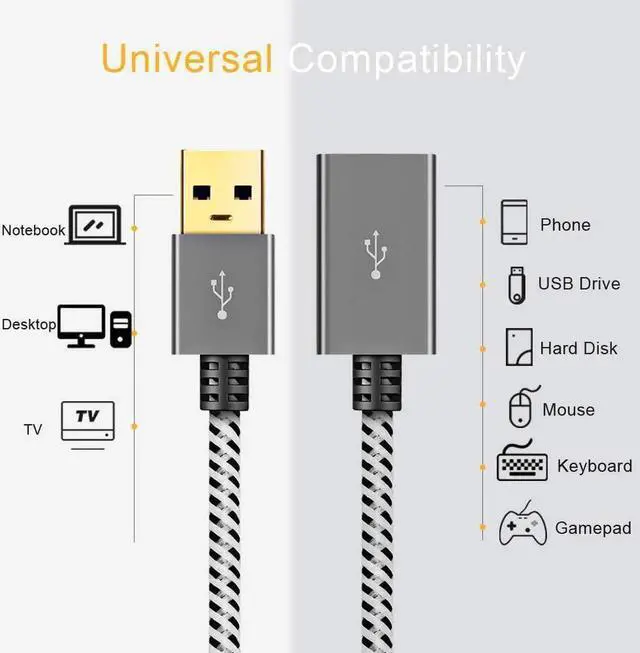 Alt view image 6 of 7 - 3.3 FT USB 3.0 Extension Cable, USB Male to Female Extender Cord, Compatible Oculus VR, Playstation, Xbox, Keyboard, Printer, Scanner, Space Gray Aluminum