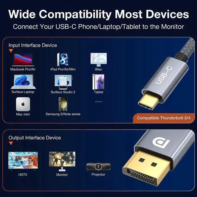 Alt view image 7 of 7 - USB C to Displayport 1.4 Cable Support 8K@60Hz, 4K@144Hz, 32.4Gbps Type C to DP Cord Compatible Thunderbolt 4/3 & USB4 for iPad, MacBook Pro M1 M2/Air, Surface, iMac, XPS and More (9.9FT)