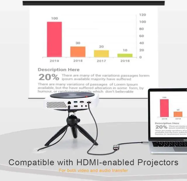 Alt view image 5 of 7 - USB C to HDMI 4K @60Hz, USB Type C (Compatible Thunderbolt 3) to HDMI Adapter, Compatible with MacBook Pro/iMac 2017/Surface Book 2/Chromebook Pixel/Yoga 920/XPS 13/Galaxy S9, White