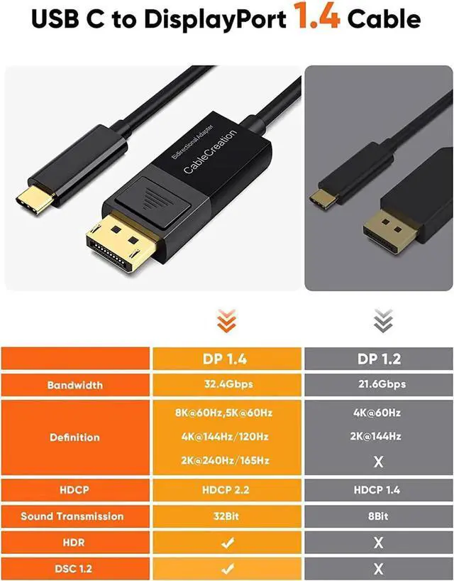 Alt view image 7 of 7 - Short USB4 Cable 0.5FT, Thunderbolt 4 Cable 40Gbps, 240W, 8K@60Hz, Compatible with Thunderbolt 3, Thunderbolt 4 and USB-C, 2Pack