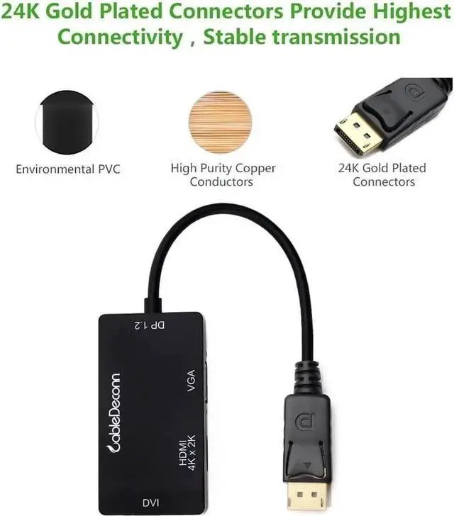 Alt view image 4 of 7 - DisplayPort 1.2 to HDMI 4K DVI VGA 3 in 1 Multi-Function Cable Adapter Converter