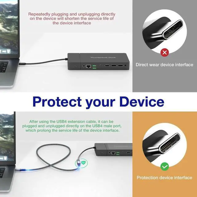 Alt view image 3 of 7 - USB4 Extension Cable 1Ft, Thunderbolt 3 & 4 Extension Cable, USB C 4.0 Support PD 100W 20V5A, 40Gbps Transfer, 8K@60Hz, 6K/4K@60Hz Video for Dell/HP/Anker Dock, MacBook, iMac, Dell XPS, Intel NUC