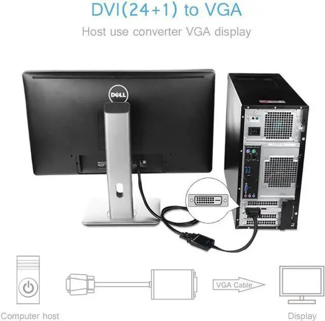 Alt view image 5 of 7 - Active DVI-D Link 24+1 Male to VGA Female M/F Video Cable Adapter Converter