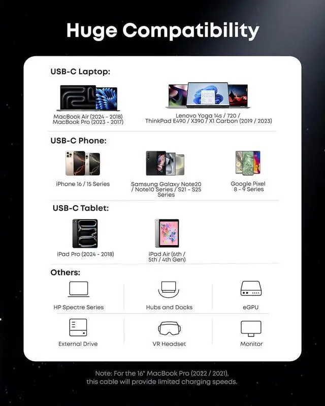 Alt view image 5 of 7 - Prime Thunderbolt 5 Cable, 3.3 FT USB C to USB C Cable, 240W Charging, 80Gbps Data Transfer, Up to 120Gbps Bandwidth, 8K/4K Displays, for iPhone 16, MacBook, and More (Thunderbolt 5-Certified)
