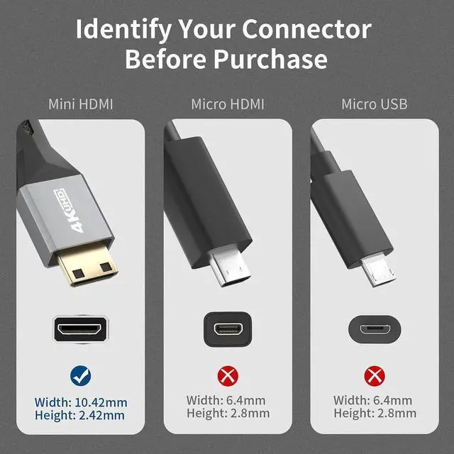 Alt view image 3 of 7 - Mini HDMI to HDMI Cable 6.6FT, High Speed HDMI 2.0 to Mini HDMI Braided Cord, Support 4K@60Hz, 18Gbps, 3D, HDR for DSLR, Camcorder, Raspberry Pi Zero W, Graphics Video Card, Sony XR500, Nikon Z 6II