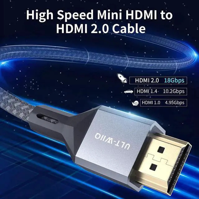 Alt view image 7 of 7 - Mini HDMI to HDMI Cable 6.6FT, High Speed HDMI 2.0 to Mini HDMI Braided Cord, Support 4K@60Hz, 18Gbps, 3D, HDR for DSLR, Camcorder, Raspberry Pi Zero W, Graphics Video Card, Sony XR500, Nikon Z 6II