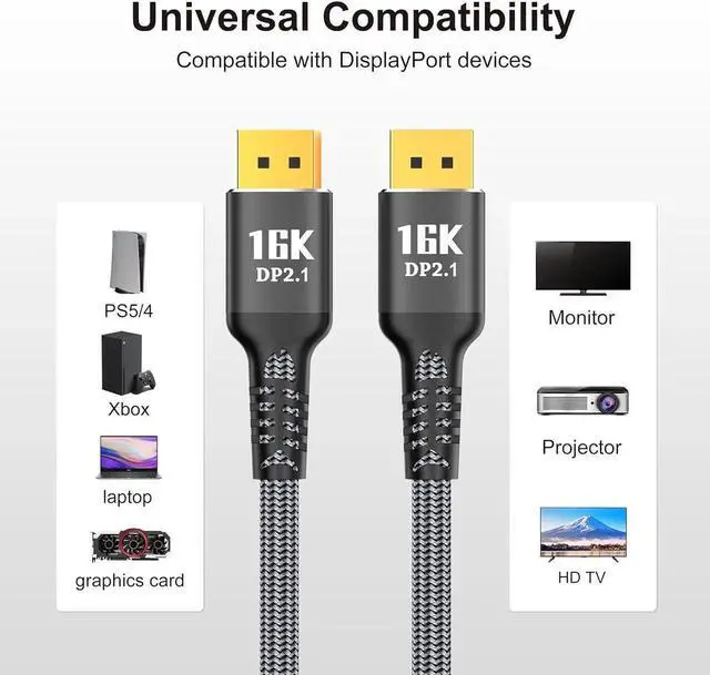Alt view image 4 of 7 - 16K Displayport to Display Port 2.1 3FT, 80Gbps Display Cord, 4K Video Monitor Cable Support 8K@120Hz 4K@240Hz HDR/eARC/FreeSync/G-Sync Connecting PC/Computer/Gaming/Graphics Card