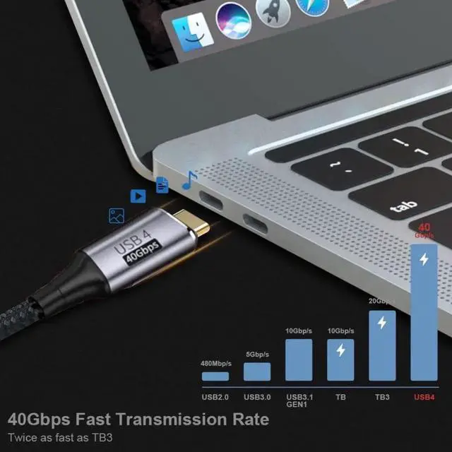 Alt view image 3 of 7 - USB4 Type C Cable 40Gbps with 100W Charging UHD 8K 5K 4K@60Hz USB4.0 Compatible with Thunderbolt3/4 1.0M