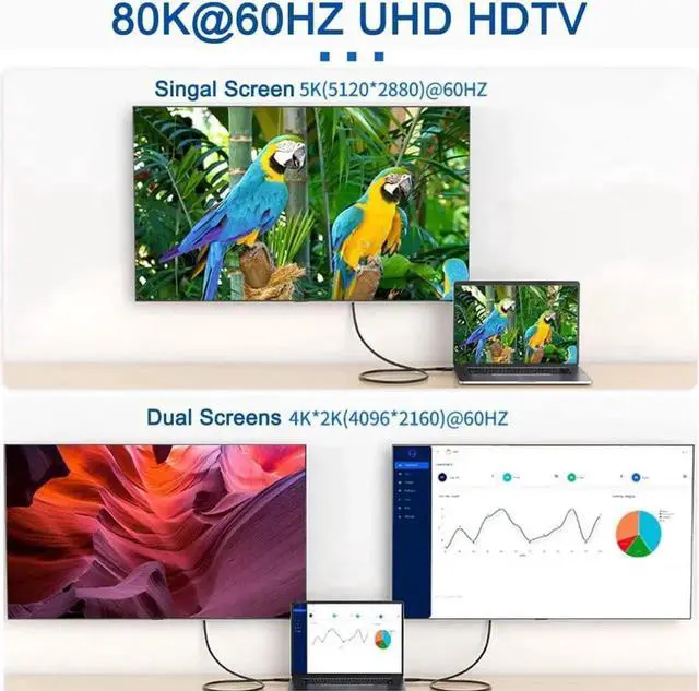 Alt view image 2 of 7 - USB4 Type C Cable 40Gbps with 100W Charging UHD 8K 5K 4K@60Hz USB4.0 Compatible with Thunderbolt3/4 1.0M