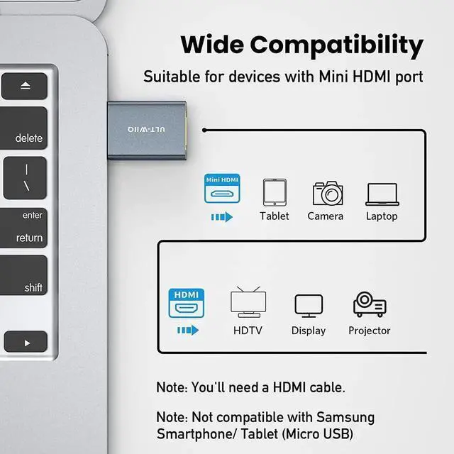 Alt view image 3 of 7 - Mini HDMI Adapter 3 Pack, Mini HDMI Male to Standard HDMI Female Aluminum Shell Adapter, Support 4K 3D for Raspberry Pi Zero W, DSLR Camera, Graphics Video Card, Camcorder, Laptop, Tablet