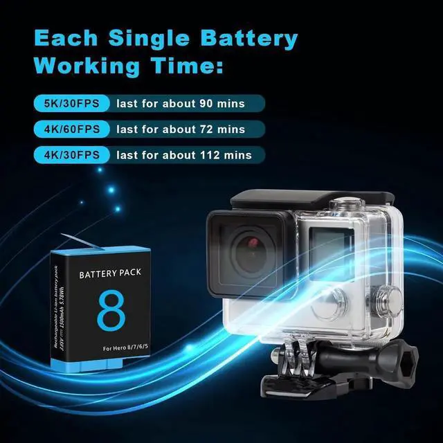 Alt view image 4 of 6 - 2 Pack Batteries for Gopro Hero 8 7 6 5 Black Battery Charger and 3-Channel LED USB Storage Charger, Fully Compatible with Hero 8 7 Black Go Pro 5 6 7 8 1500mAh Battery