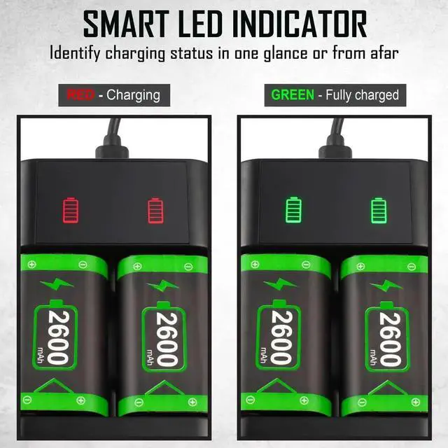 Alt view image 3 of 7 - Rechargeable Battery Pack and Charger for Xbox Series / Xbox One, 2 Pack 2600mAh Battery for Xbox Series X / S, Xbox One / X / S / Elite Wireless Controller with Dual Battery Charger Station