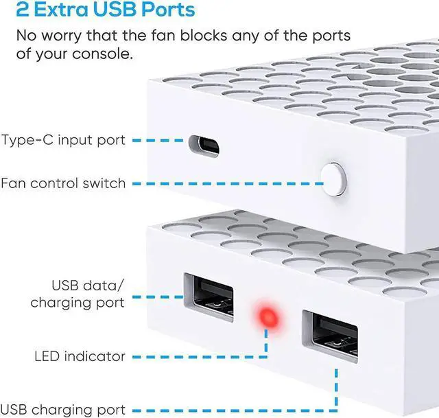 Alt view image 5 of 7 - Cooling Stand Compatible with Xbox Series S Dual Purpose Cooling Fan Cooler System Dock Station Accessories 3 Level Adjustable Speed & 2 Extra USB Ports (Only Compatible with Xbox Series S)