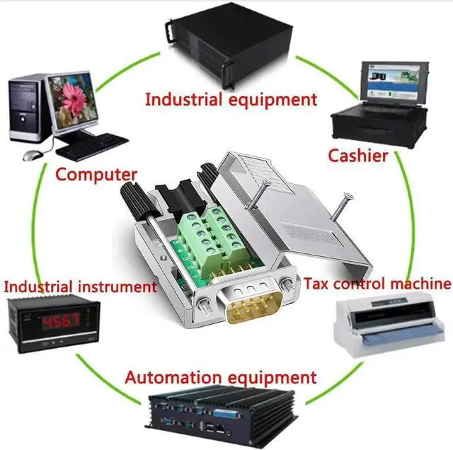 Alt view image 6 of 6 - 2PCS DB9 Breakout Connector, Solderfree Metal Shell RS232 D-SUB Serial to 9-Pin Port Terminal Male Adapter Connector Breakout Board with Case