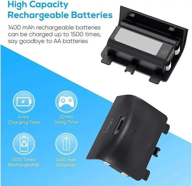 Alt view image 7 of 7 - Upgraded Cooling Stand for Xbox Series S Console with Controller Charging Station - Dual Powerful Cooling Fan & Controller Charger Dock with 2 x 1400mAh Rechargeable Batteries, Headset Holder for XSS