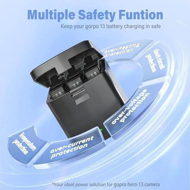 Alt view image 7 of 7 - For Gopro Hero 13 Battery 2-Pack 2100mAh and USB Storage 3-Channel Fast Charger Fully Compatible with Go Pro Hero 13 Black