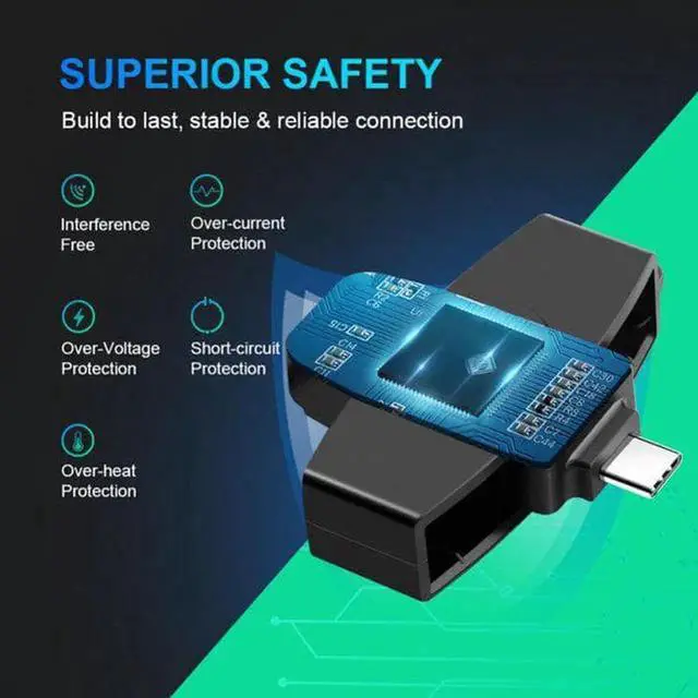 Alt view image 5 of 7 - Type C CAC Card Reader Military USB C Common Access CAC Smart Card Reader Credit Card Reader/CAC Chip Card Reader Compatible with Android Phones MacBook Pro iMac Other Type C Laptops
