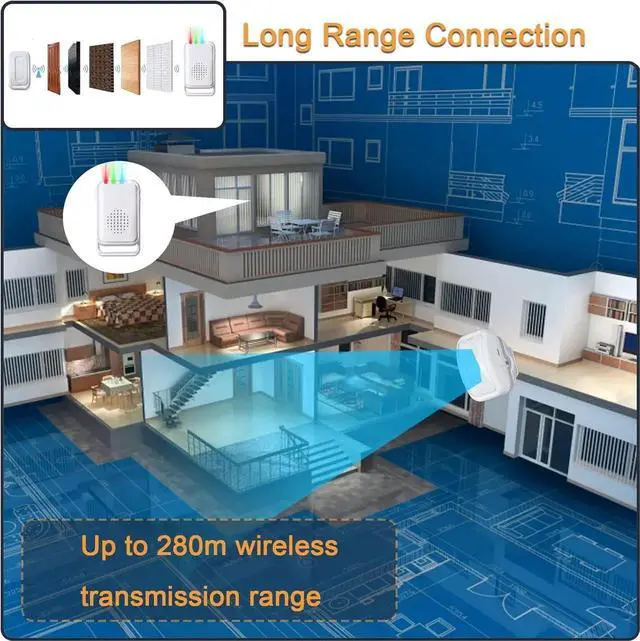 Alt view image 7 of 7 - Motion Sensor Detector Door Chime for Business Store Entry Alert, Welcome Buzzer Monitor Doorbell Alarm for Home Elderly, LED Indicators & Vibration (1 Sensor & 1 Receiver)