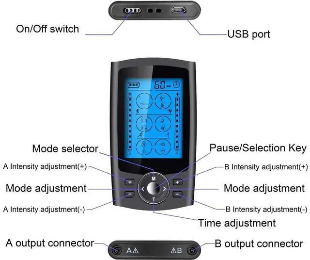 Alt view image 6 of 7 - Dual Channel TENS EMS Unit 24 Modes Muscle Stimulator for Pain Relief Therapy, Electronic Pulse Massager Muscle Massager with 10 Pads, Dust-Proof Drawstring Storage Bag, Fastening Cable Ties