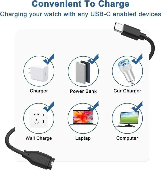 Alt view image 3 of 7 - 2 Packs USB C Charger Compatible with Garmin Watch Charger, Charging Cable for Garmin Watch Fenix 8 7 7S 7X 6 6S 6X 5 5S Plus, Forerunner 245 945,Instinct,Vivoactive 4 4S 3,Venu,3.3FT/1M