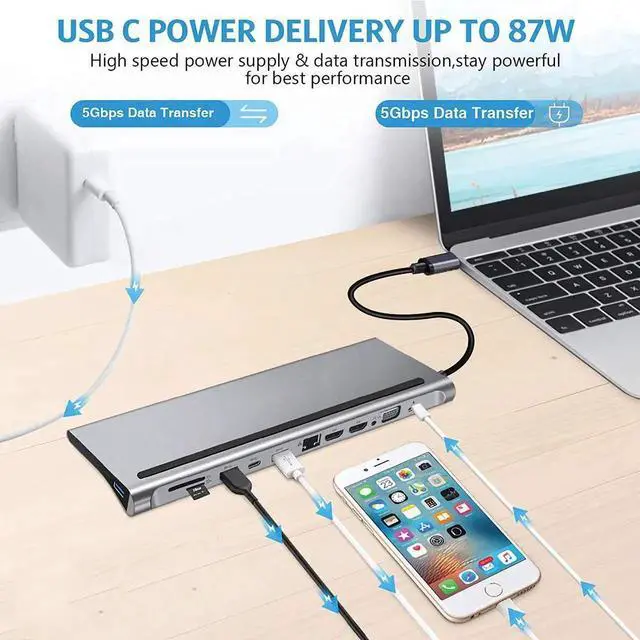 Alt view image 7 of 7 - 12 in 1 USB C Type Hub Adapter Multi Port Triple Display Dongle Type-C to Dual HDMI VGA USB 3.0 PD Charging SD/TF Card Reader Gigabit Ethernet MacBook DELL LenovoHP other Type C laptops