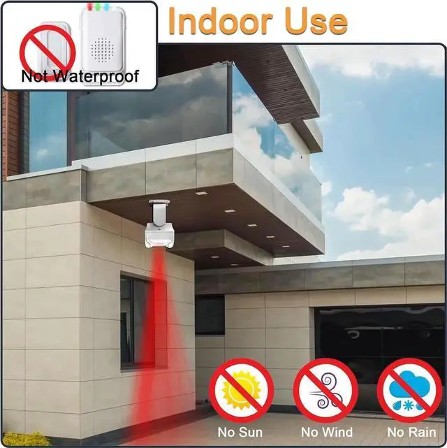 Alt view image 7 of 7 - Motion Sensor Detector Door Chime for Business Store Entry Alert, Welcome Buzzer Monitor Doorbell Alarm for Home Elderly, LED Indicators & Vibration (2 Sensor & 1 Receiver)