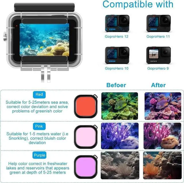 Alt view image 3 of 7 - Accessories Kit for GoPro Hero 13 Black 60M Waterproof Housing Case with Underwater Float Handle Silicone Sleeve Lens Cap Screen Protectors Dive Filters Anti-Fog Inserts Carrying Case
