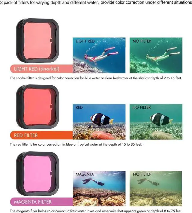 Alt view image 6 of 7 - 45m Underwater Waterproof Dive Housing Case with 3-Pack Dive Filters for GoPro Hero 5 6 7 Black Hero (2018) - Include Backdoor, Quick Release Buckle, Thumb Screw, Tripod Adapter, Lens Cap