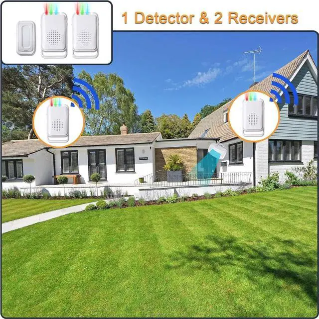 Alt view image 6 of 7 - Motion Sensor Detector Door Chime for Business Store Entry Alert, Welcome Buzzer Monitor Doorbell Alarm for Home Retail Store, Sleepwalker Elderly Toddler Safety Monitor, Caregiver Reminder