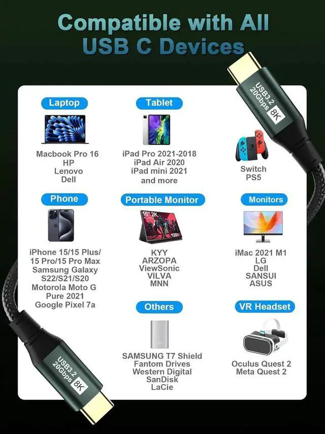 Alt view image 6 of 7 - USB C to USB C Monitor Cable 6.6FT 8K@60Hz USB C Display Cable-100W PD Fast Charging-USB 3.1 Gen 2 20Gbps Type-C Data Transfer, USBC to USBC Video Cable for iPhone 15 / 16 Plus Pro Max, MacBooks, iPad