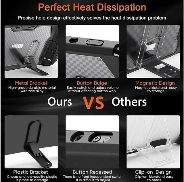 Alt view image 4 of 7 - Protective Case for Steam Deck with Stand and GORIXER TPU Protector Cover Accessories with Stand & 2 Pack Screen Protector Full Protection Non-Slip Anti-Collision for Steam Deck - Black