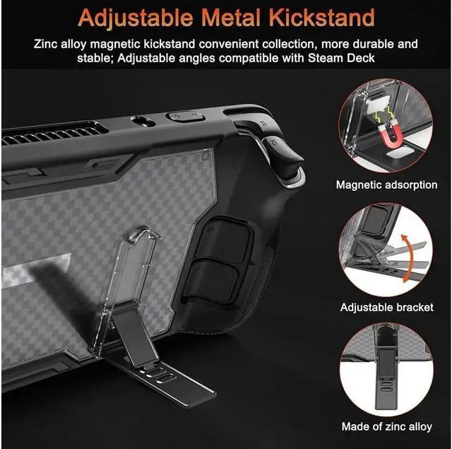Alt view image 6 of 7 - Protective Case for Steam Deck with Stand and GORIXER TPU Protector Cover Accessories with Stand & 2 Pack Screen Protector Full Protection Non-Slip Anti-Collision for Steam Deck - Black