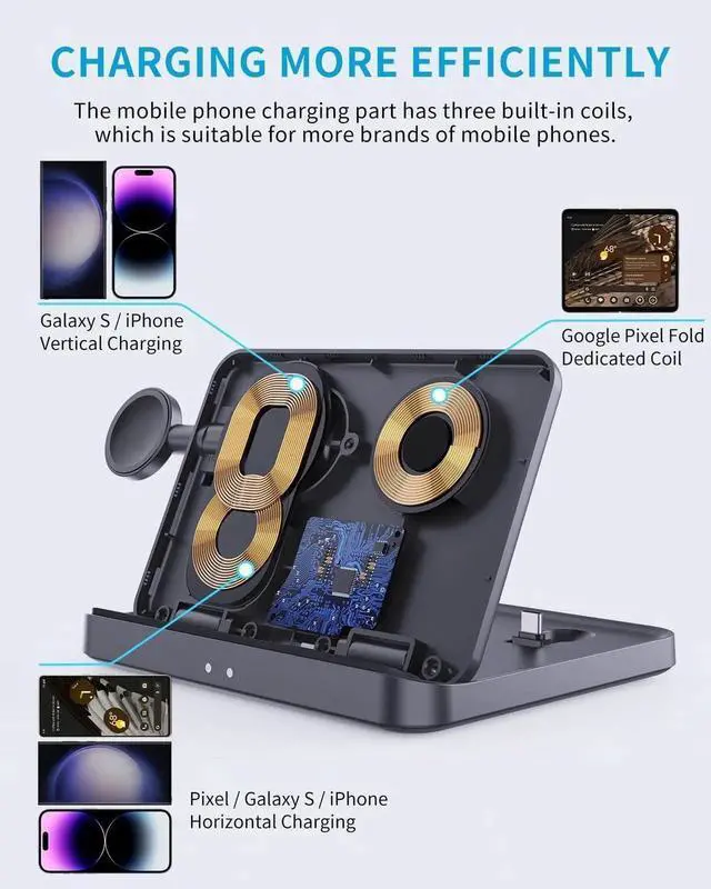 Alt view image 7 of 7 - 3 in 1 Foldable Wireless Charging Station for Google Pixel 9 Pro Fold/9 Pro/9/8 Pro/8A/7/6/5/4, Pixel Buds and Pixel Watch 1, 15W Wireless Charger Stand, Not for Pixel Watch 2nd