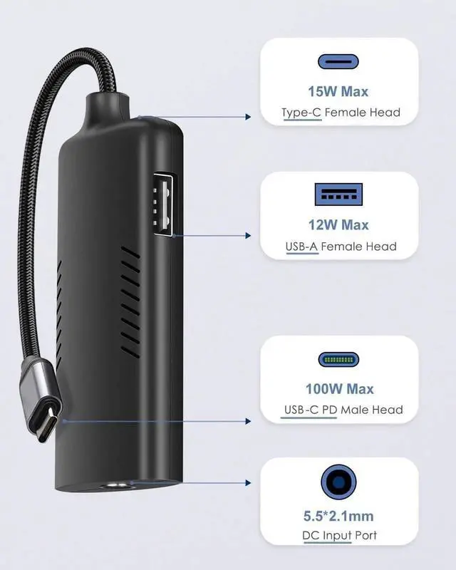 Alt view image 6 of 7 - 15W 65W 100W USB C Power Supply with Power Delivery PD for Tablets Laptops, DC to 15W 65W 100W PD USB Type C Adapter, 3-in-1 Power Adapter