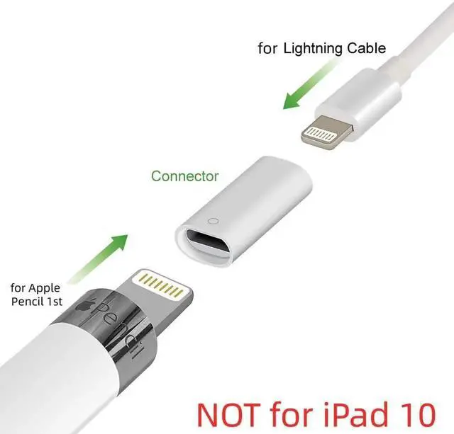 Alt view image 7 of 7 - For iPencil Charging Adapter and Magnetic Replacement Cap Compatible with Apple Pencil 1st Gen for iPad Pro 2022 9 8 7 6 Generation, iPad Pro 9.7 10.5 12.9 inch Air 3rd Mini 5th White