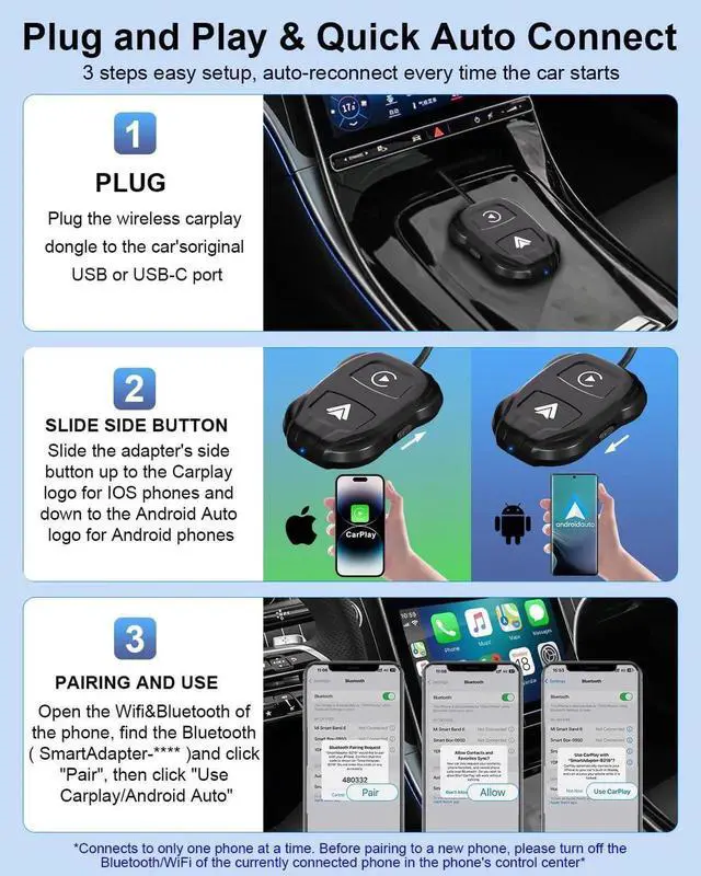 Alt view image 3 of 7 - 2-in-1 Wireless CarPlay Adapter & Android Auto 2024 Upgrade Dongle Convert Wired Apple Car Play to Wireless, Plug & Play, Fast Auto Connect, Compatible with iOS 10+ & Android 11+