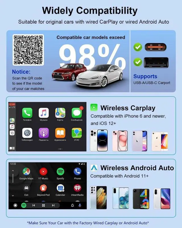 Alt view image 5 of 7 - 2-in-1 Wireless CarPlay Adapter & Android Auto 2024 Upgrade Dongle Convert Wired Apple Car Play to Wireless, Plug & Play, Fast Auto Connect, Compatible with iOS 10+ & Android 11+