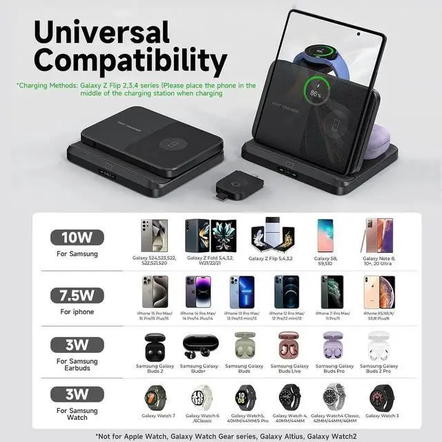 Alt view image 4 of 6 - for Samsung Z Fold 6 Wireless Charger Station, 3 in 1 Foldable Fast Charging Stand for Galaxy Z Fold 6/5/4/3, Z Flip 6/5/4/3, S24 Ultra/S23, Travel Galaxy Watch Charger for Ultra 7 6 5 Pro