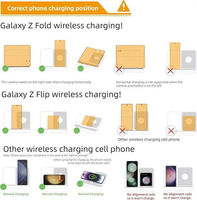 Alt view image 2 of 6 - for Samsung Z Fold 6 Wireless Charger Station, 3 in 1 Foldable Fast Charging Stand for Galaxy Z Fold 6/5/4/3, Z Flip 6/5/4/3, S24 Ultra/S23, Travel Galaxy Watch Charger for Ultra 7 6 5 Pro