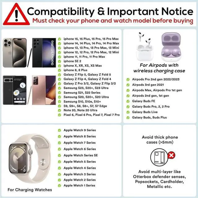 Alt view image 5 of 7 - 4 in 1 Wireless Charging Station for Smartwatches, Smartphones, Earbuds - 15W Fast Wireless Charger for Apple iPhone, iWatch, Airpod with Adapter & iWatch Charging Cable