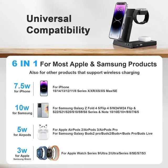 Alt view image 3 of 7 - 6 in 1 Wireless Charging Station for Multiple Devices Apple Samsung, Foldable Charger Stand Dock for iPhone 15 14 13 12 11 8 Pro Max Plus Mini SE XS Max XR X Watch Earphone Galaxy Buds 2 Pro
