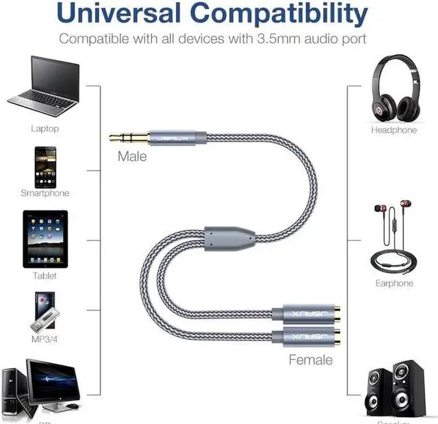 Alt view image 2 of 7 - 1Pcs Headphone Splitter Audio Cable 3.5mm Male to 2Female Audio Splitter Cord Nylon Braided Stereo Y Splitter for iPhone, Samsu
