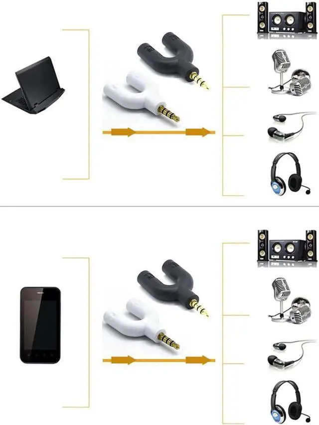 Alt view image 2 of 6 - 1Pcs Headphone Microphone Splitter 3.5mm Audio Splitter U Jack to Headphone Microphone 2 Way U Splitter Converter Adaptor