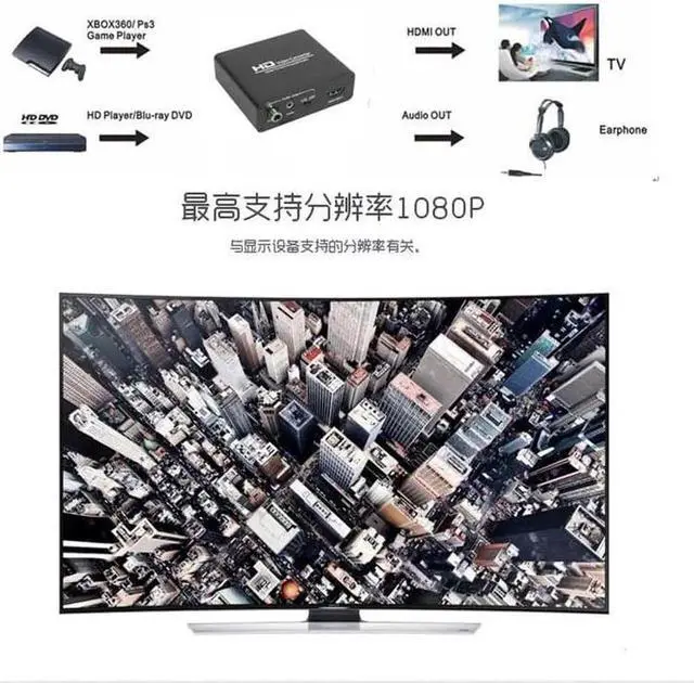 Alt view image 5 of 6 - 1Pcs HDMI to DVI audio video converter splitter HDMI in DVI out with power adapter HDMI TO DVI+3.5mm AUDIO Converter