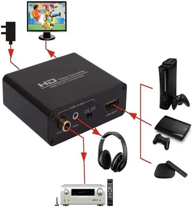 Alt view image 6 of 6 - 1Pcs HDMI to DVI audio video converter splitter HDMI in DVI out with power adapter HDMI TO DVI+3.5mm AUDIO Converter