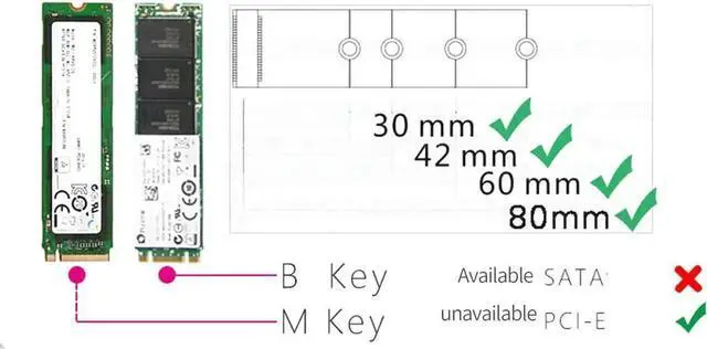 Alt view image 4 of 7 - Swift MX16 M.2 NVMe SSD NGFF to PCIE 3.0 X16 Adapter M Key Interface Ccard Suppor PCI Express x16 2280 Size m.2 Full Speed (MX16)